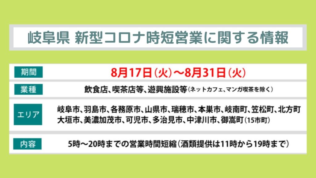 新型インフルエンザ等対策特別措置法に基づく営業時間の短縮要請について 会員サイト ぎふの田舎へいこう 推進協議会